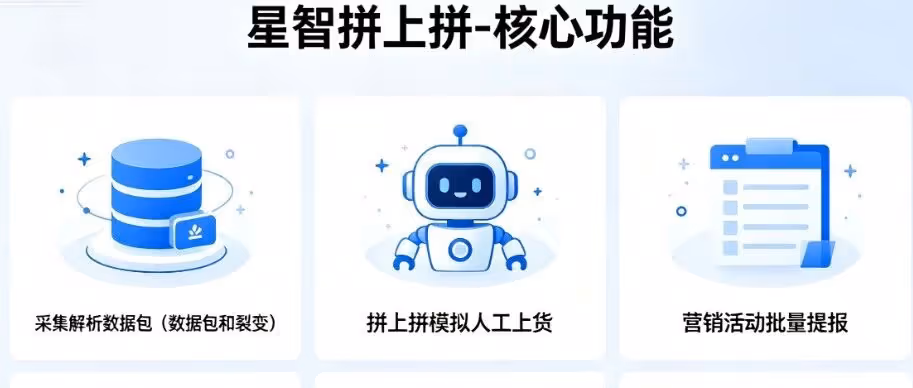 拼多多批量上货必备：自动采集+模拟人工