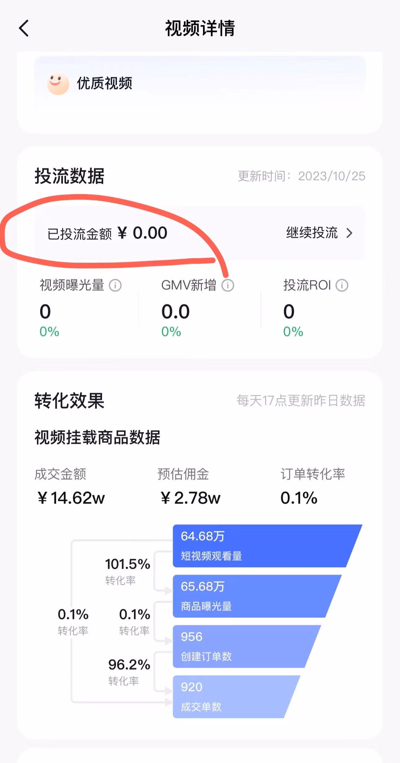 【揭秘】3980元外面收费的抖音图文带货项目：保姆级教程，操作简单，月入过W不是梦！