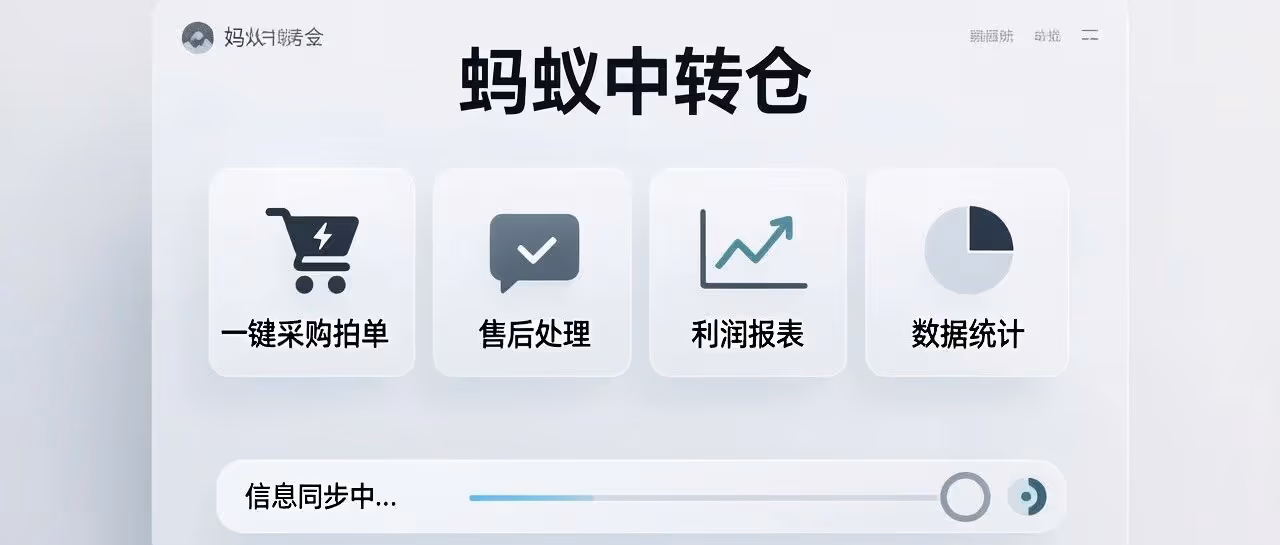 蚂蚁中转仓-支持多平台店铺一键采购拍单-售后处理-利润报表-数据统计-信息同步