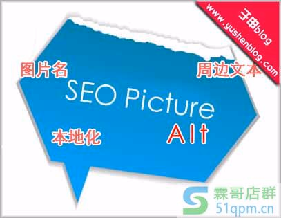 网店推广SEO图片优化基本方法