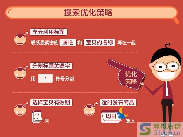 淘宝新规则有哪些改动