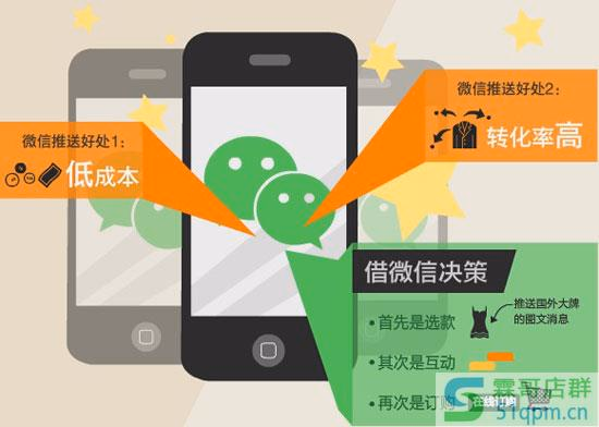 推广网店之如何利用好微信营销