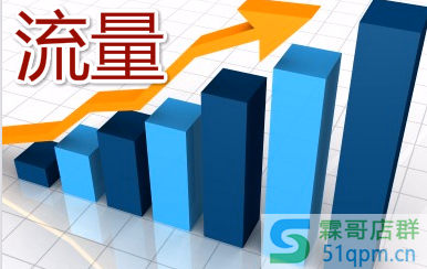 淘宝新手开店要不要做智能推广引流