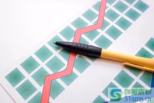 网上补单会受到什么处罚？