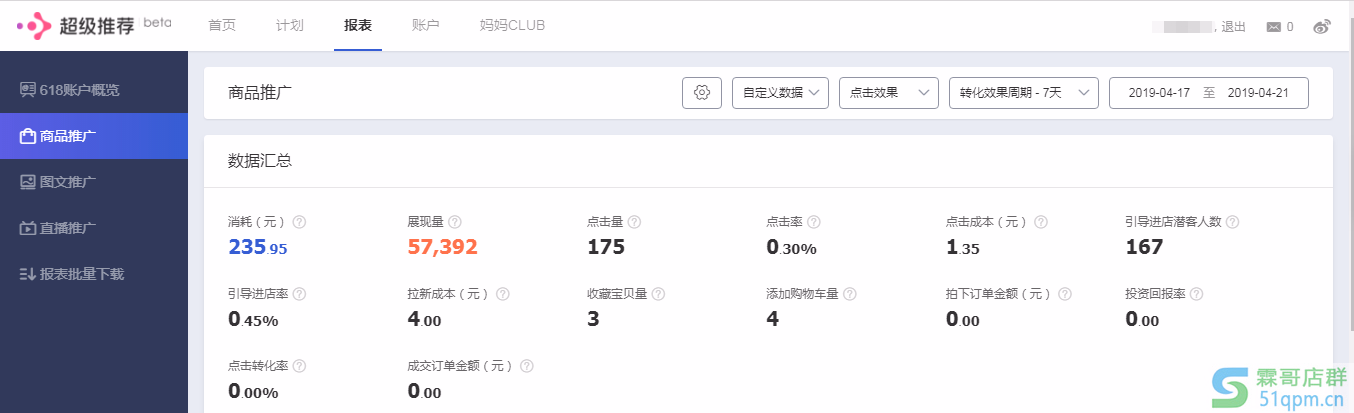 淘宝中小卖家也能玩转超级推荐