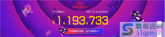 小类目店铺如何日销百万,做好大促策划让销售额翻倍