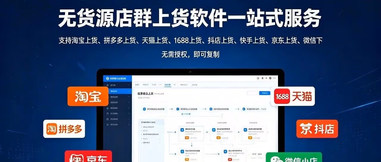 无货源店群上货软件一站式服务｜淘宝/拼多多/抖店/快手/京东全平台覆盖，无需授权一键复制