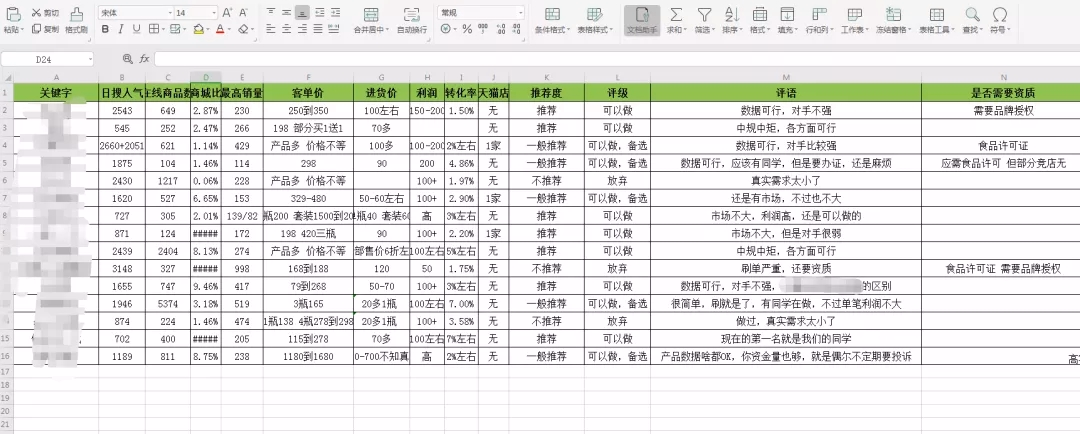 小白精通淘宝怎么选品，如何找货源