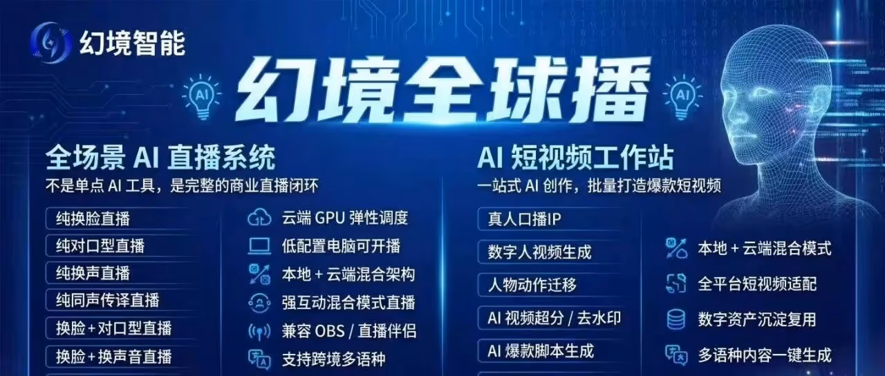 全场景AI直播系统，跨境带货首选工具