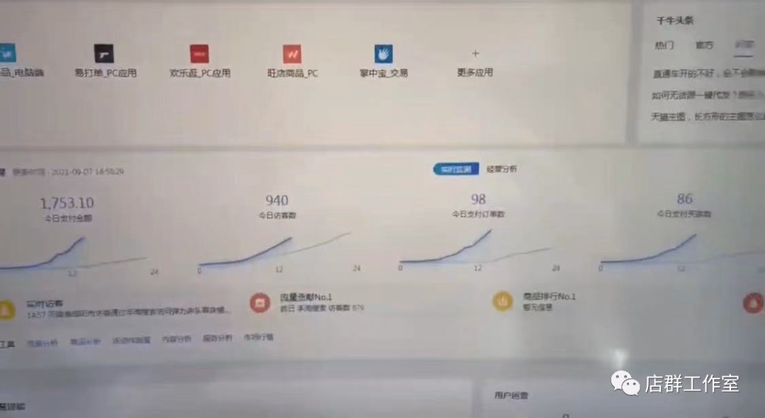 全店900上下产品动销刷法，以及新品动销玩法揭密