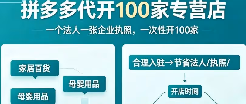 百家店一键开通，轮店玩法快人一步