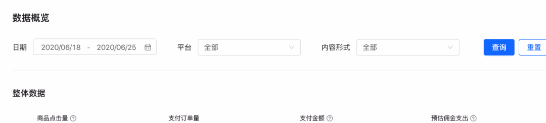 顽石电商抖音小店无货源项目详解