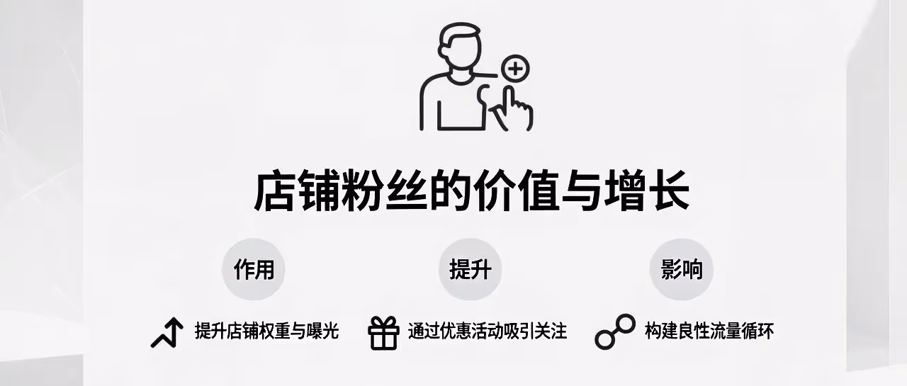 店铺粉丝=摇钱树！复购率提升2.6倍