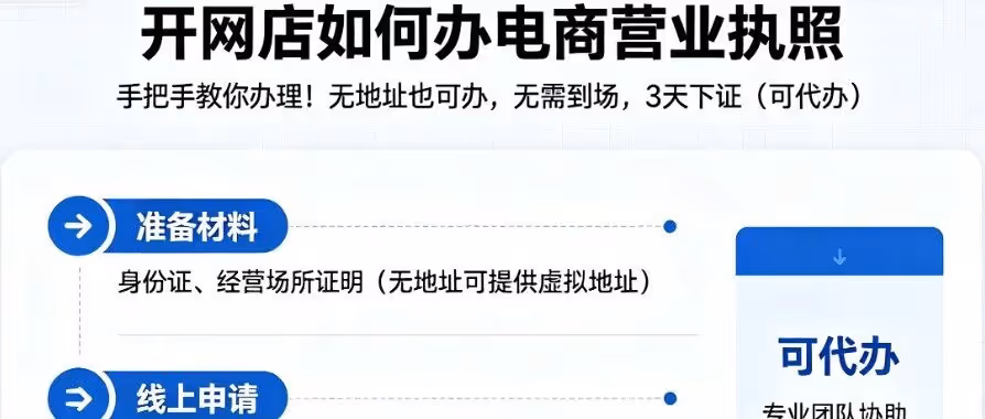电商执照无地址可办，最快2天拿证