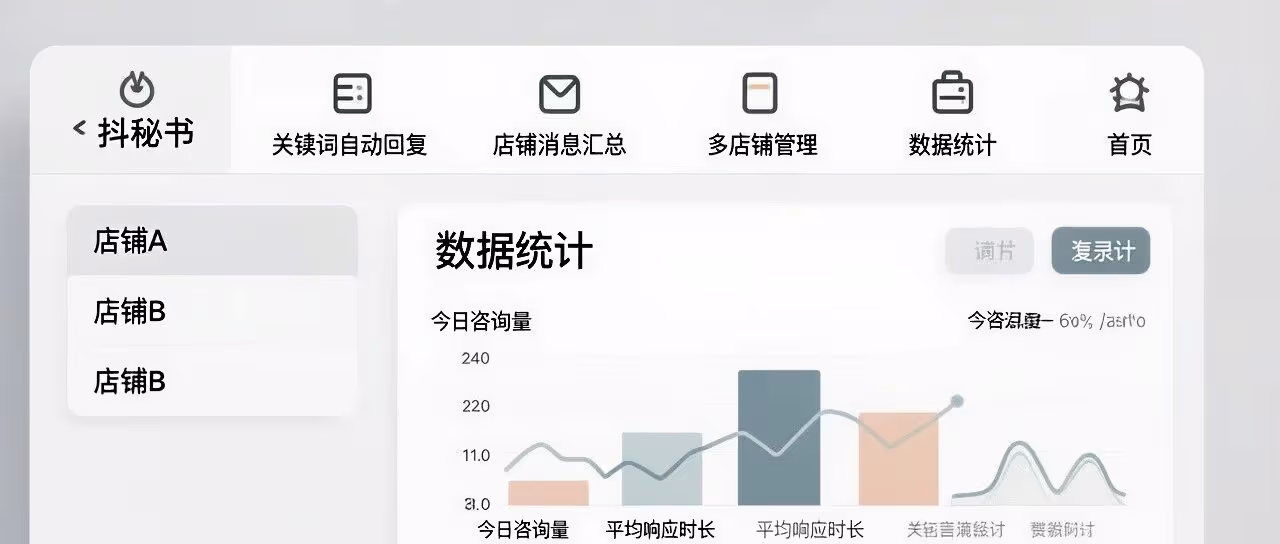 抖秘书-抖店客服软件-关键词自动回复-店铺消息汇总-多店铺管理-数据统计