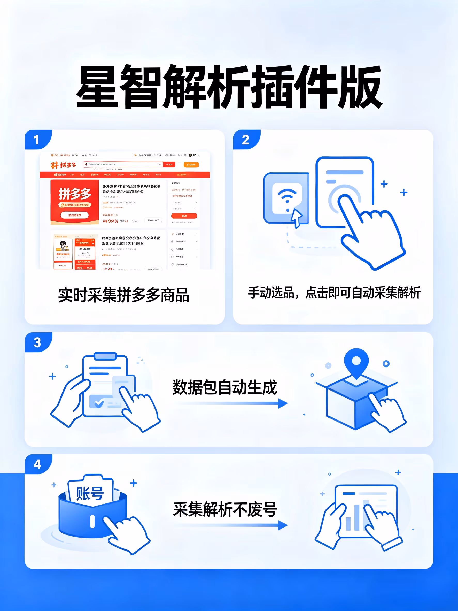 星智插件解析：拼多多实时采集，安全不废号