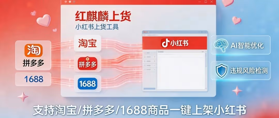 红麒麟上货：小红书上货工具，支持淘宝/拼多多/1688商品一键上架小红书，AI智能优化，规避违规风险！