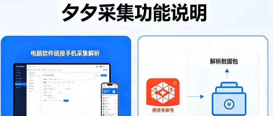 拼多多采集不废号 一键铺货日传3-5万