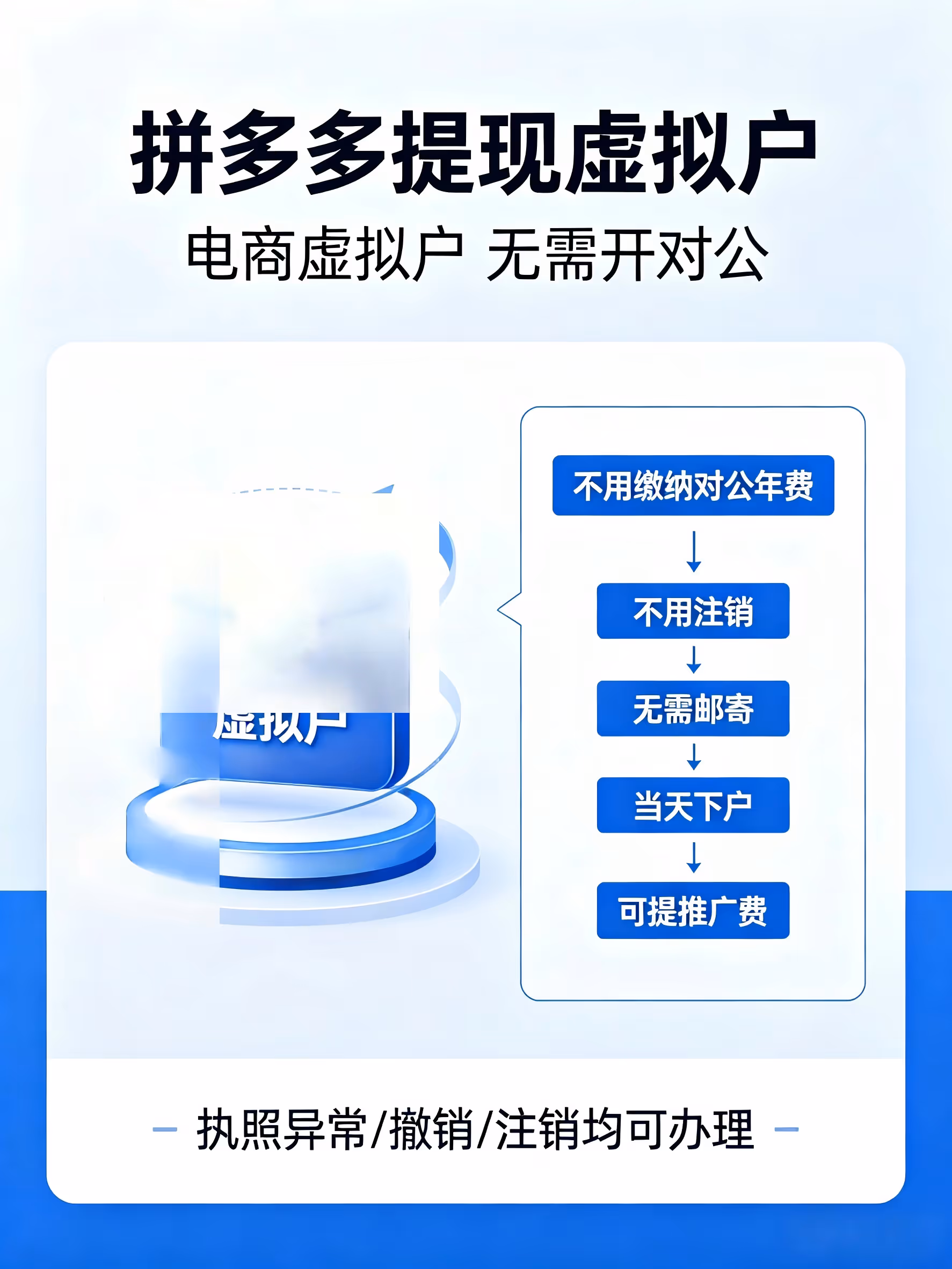 拼多多企业店强制对公提现解决方案