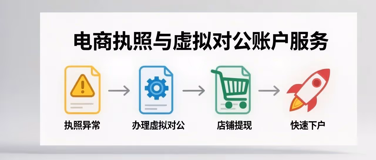 执照异常怎么办理虚拟对公-电商执照办理虚拟对公-店铺提现-快速下户