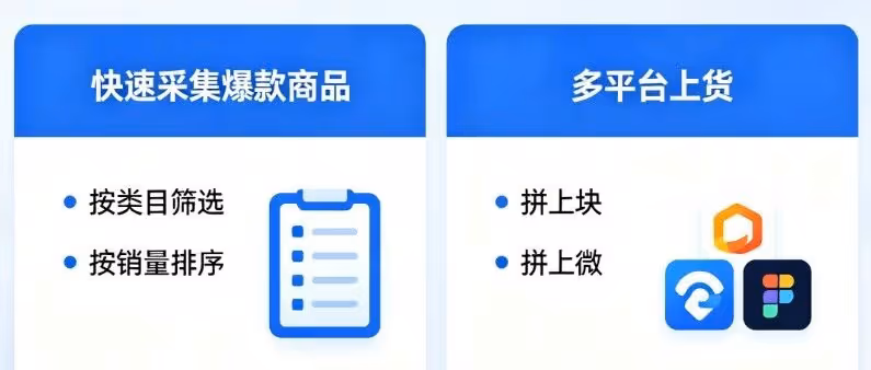 晨飞云商品库：快速采集爆款商品，可以根据类目，根据销量采集商品链接，搭配晨飞上货实现拼上块以及拼上微