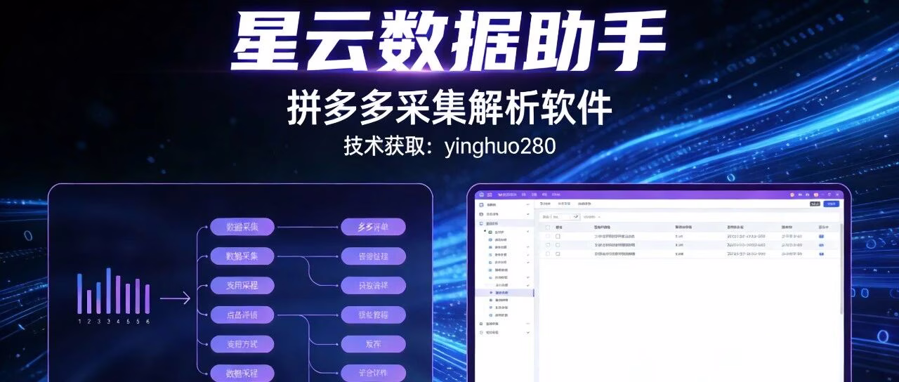 星云数据助手：拼多多采集解析，天/周/月卡灵活选