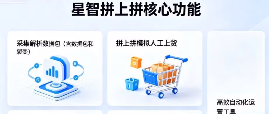 拼多多店群神器！采集裂变上货推广全自动化