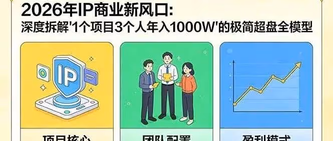 AI+IP极简变现模型，3人年入千万