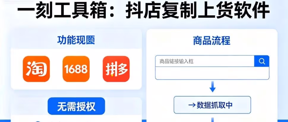 一刻工具箱｜抖店批量上货，商品无需授权，支持把淘宝以及1688和拼多多的商品，一键搬到抖店